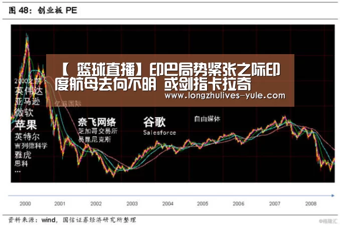  实时比分